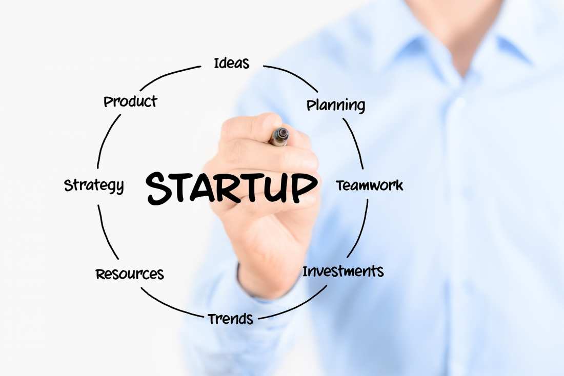 startup