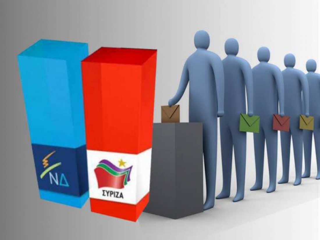 Αποτέλεσμα εικόνας για δημοσκοπηση νδ