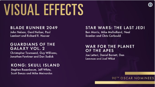 Oscars 2018: Αυτές είναι όλες οι υποψηφιότητες (ΦΩΤΟ + ΒΙΝΤΕΟ)