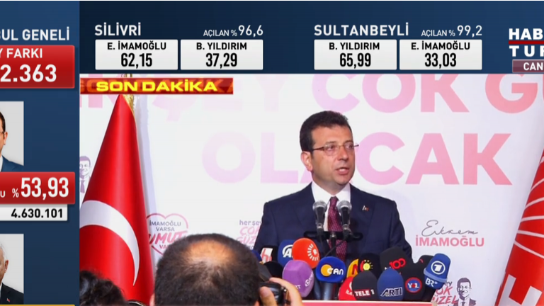 Εκλογές στην Κωνσταντινούπολη:"Παρακολουθείστε live τα αποτελέσματα