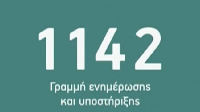 Αμείωτες οι καταγγελίες στο «1142» για το τσιγάρο - Απίστευτα περιστατικά