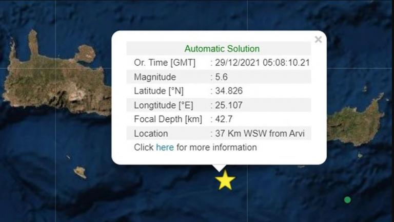 Σεισμός τώρα: Σεισμική δόνηση μεγέθους 5,7 βαθμών στην Κρήτη