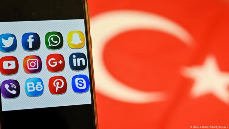 TURKEY SOCIAL MEDIA