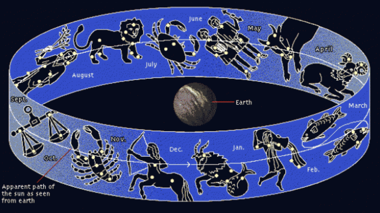 Οι προβλέψεις των ζωδίων για την Τετάρτη 9 Αυγούστου από την αστρολόγο μας Αλεξάνδρα Καρτά