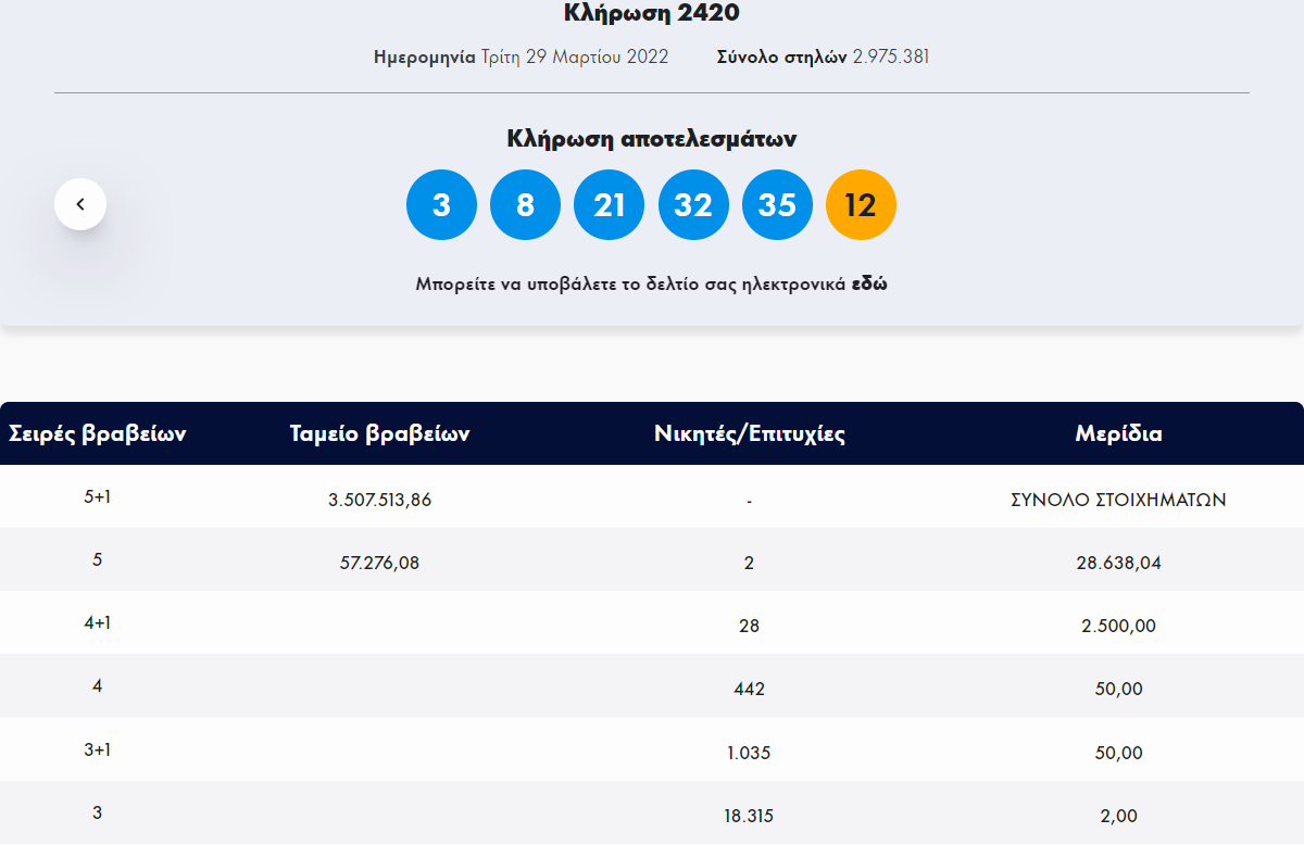 τζοκερ