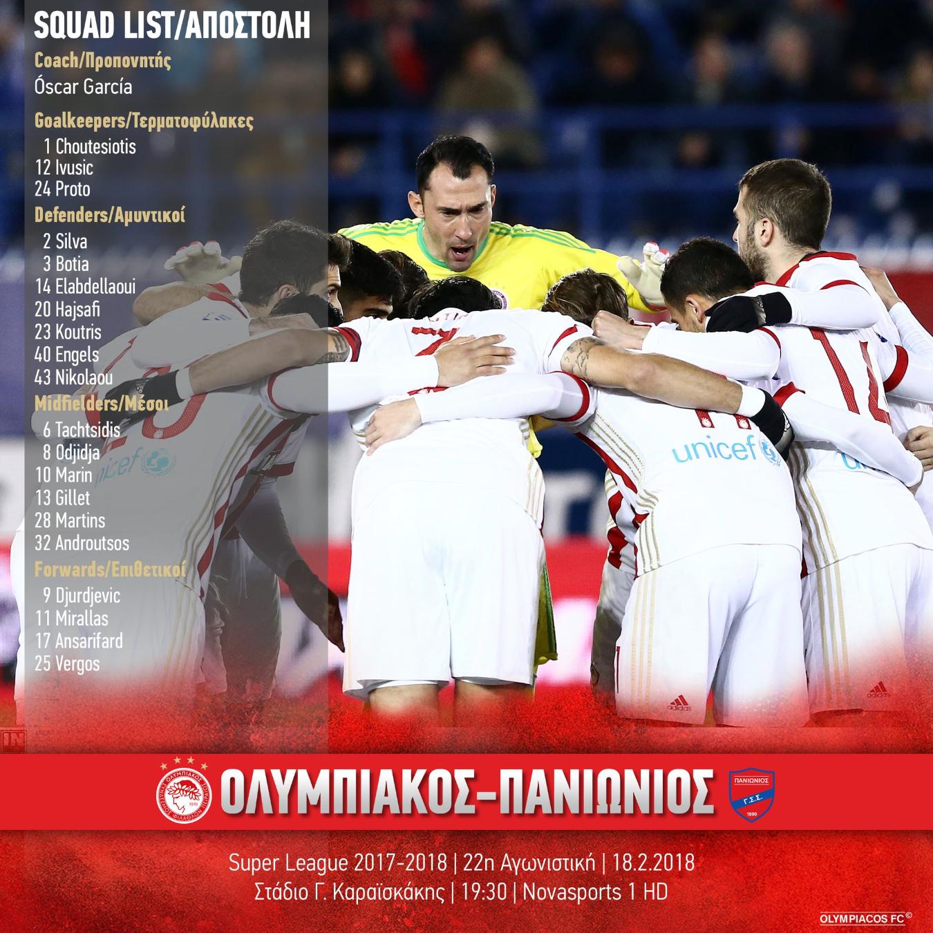 olympiacos squad list