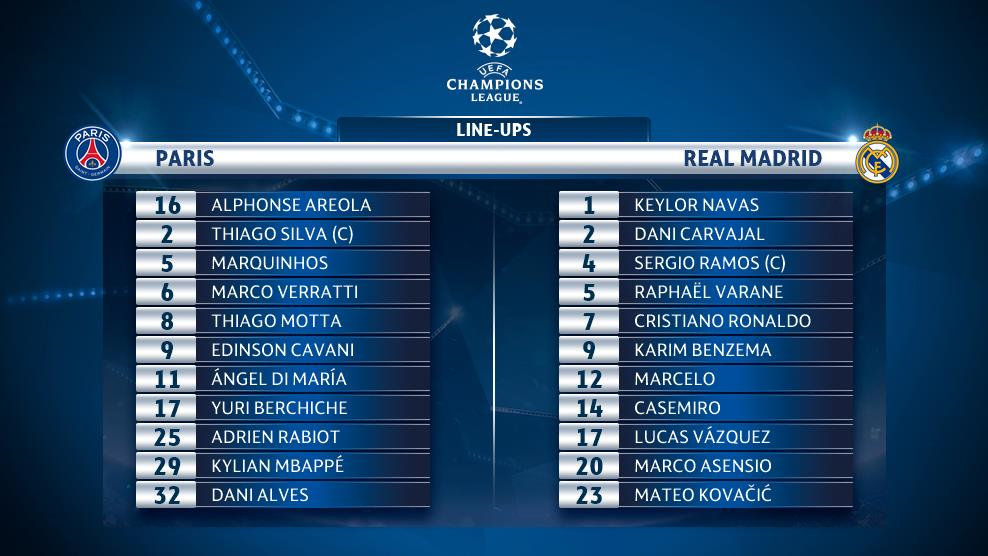 PSG RM lineups