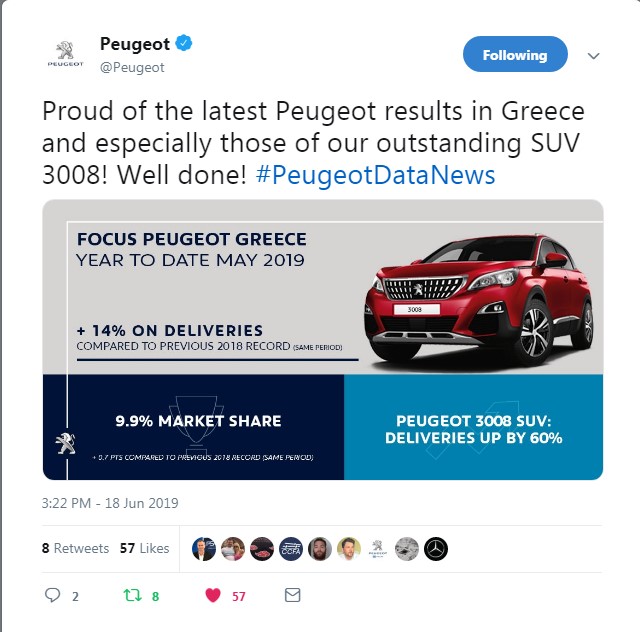 Η Peugeot France συγχαίρει την ελληνική αντιπροσωπεία για τις εξαιρετικές επιδόσεις