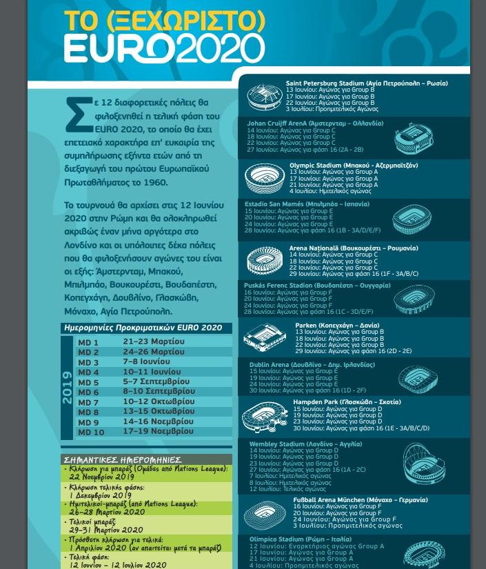 euro2020