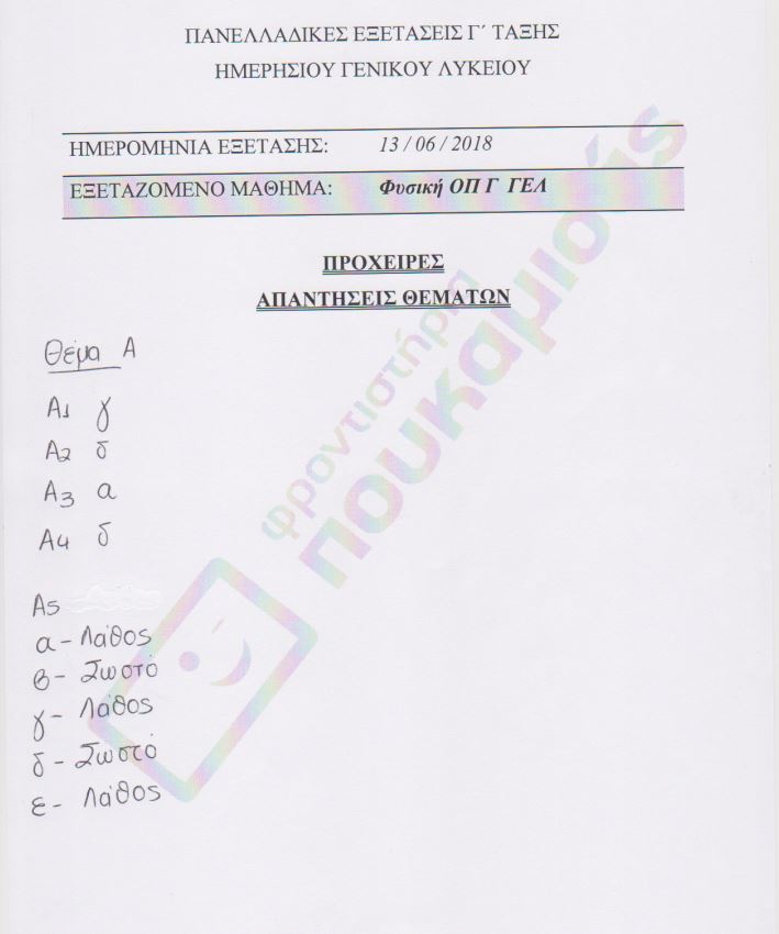 Panellhnies 2018 8emata Kai Apanthseis Se Istoria Fysikh Kai Anapty3h Efarmogwn Se Programmatistiko Periballon Ellada Thepressroom Gr