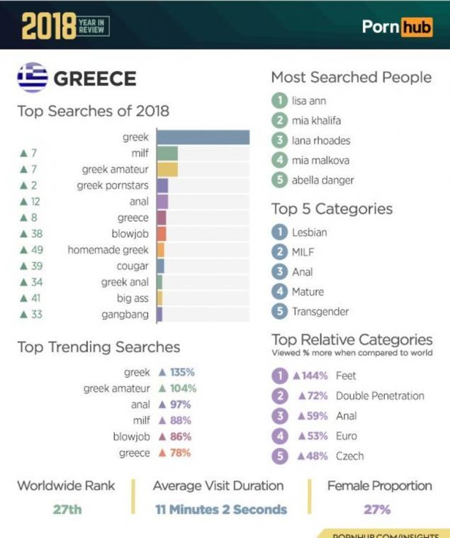 μαύρο σφυροκόπημα πορνό
