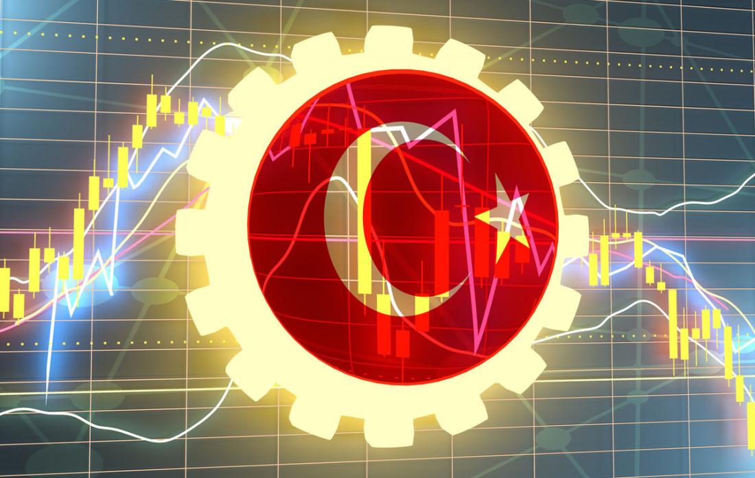 Τουρκία: Η πτώση της λίρας με απλά λόγια
