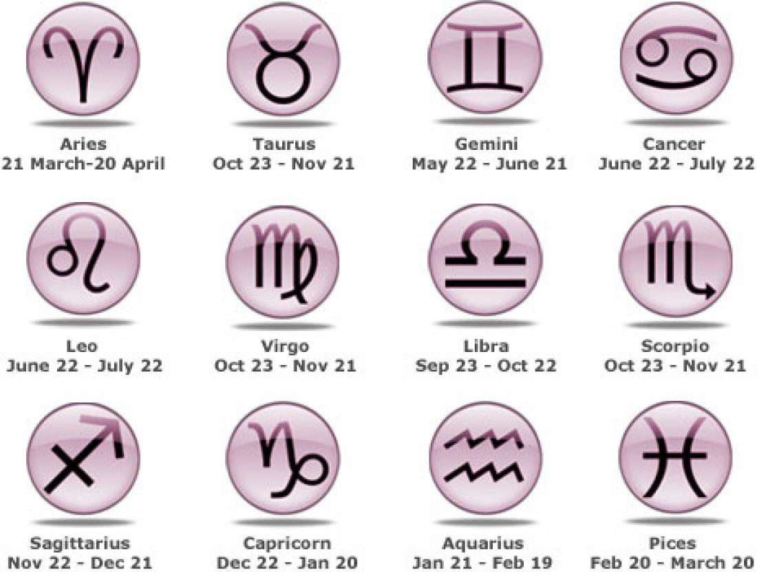 june 10 zodiac sign