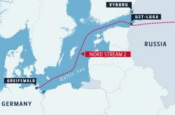 Δεν θα μείνουν χωρίς απάντηση οι κυρώσεις για τον Nord Stream 2 διαμηνύει Μόσχα σε ΗΠΑ