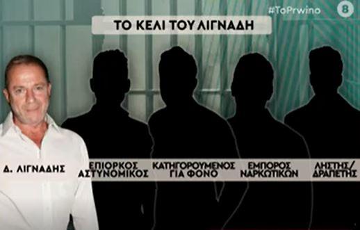 Οι συγκρατούμενοι του Δημήτρη Λιγνάδη 