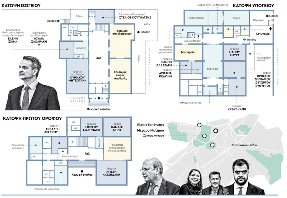Πηγή: Εφημερίδα Παραπολιτικά
