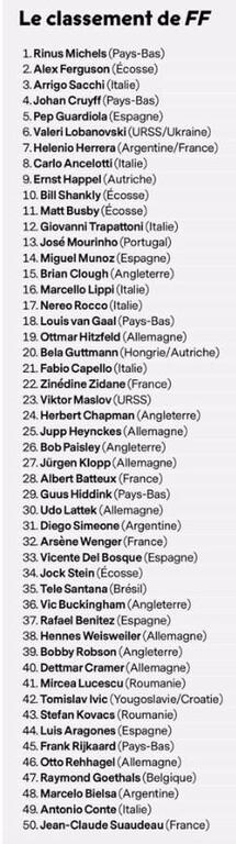 france football