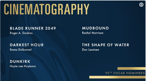 Oscars 2018: Αυτές είναι όλες οι υποψηφιότητες (ΦΩΤΟ + ΒΙΝΤΕΟ)