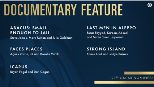 Oscars 2018: Αυτές είναι όλες οι υποψηφιότητες (ΦΩΤΟ + ΒΙΝΤΕΟ)