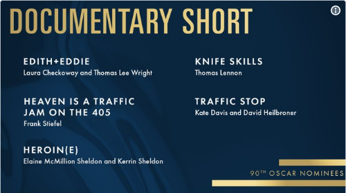 Oscars 2018: Αυτές είναι όλες οι υποψηφιότητες (ΦΩΤΟ + ΒΙΝΤΕΟ)