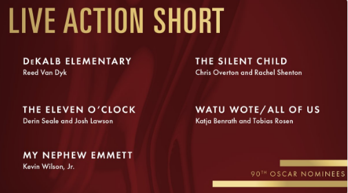 Oscars 2018: Αυτές είναι όλες οι υποψηφιότητες (ΦΩΤΟ + ΒΙΝΤΕΟ)