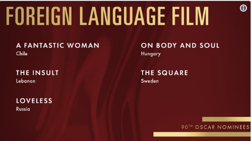 Oscars 2018: Αυτές είναι όλες οι υποψηφιότητες (ΦΩΤΟ + ΒΙΝΤΕΟ)