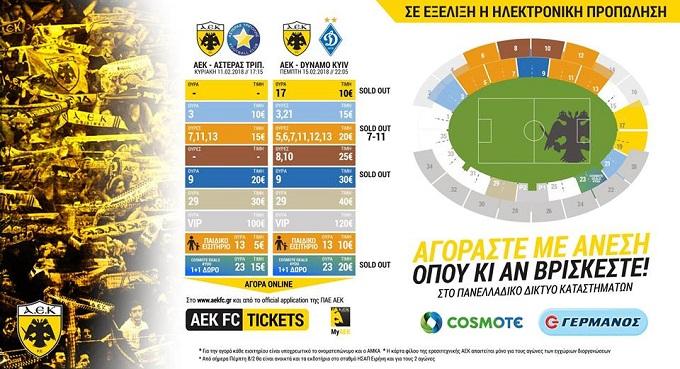 αεκ ντιναμο εισιτηρια