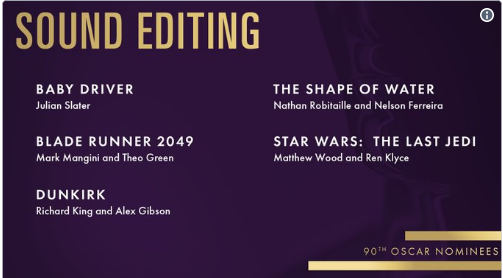 Oscars 2018: Αυτές είναι όλες οι υποψηφιότητες (ΦΩΤΟ + ΒΙΝΤΕΟ)