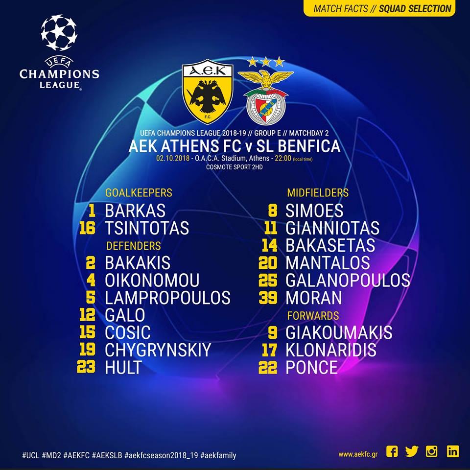 αεκ μπενφικα αποστολη