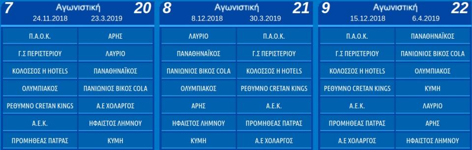 προγραμμα basket league