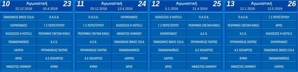 προγραμμα basket league