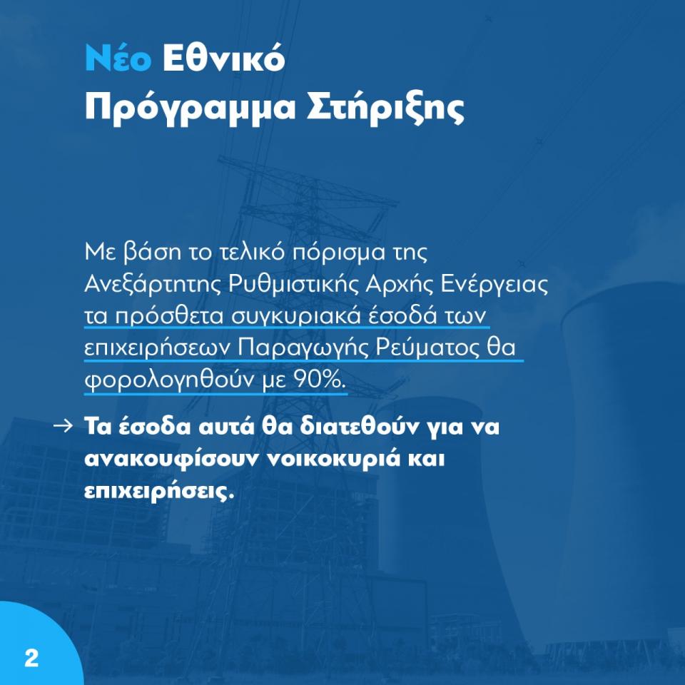 Τέσσερις παρεμβάσεις για τις τιμές ρεύματος, φυσικού αερίου και την ενεργειακή εξοικονόμηση