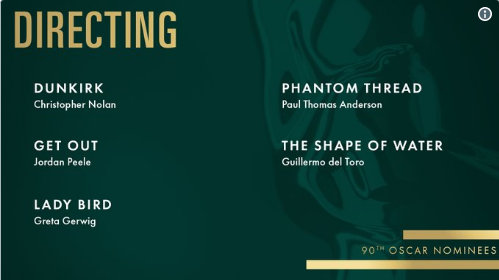 Oscars 2018: Αυτές είναι όλες οι υποψηφιότητες (ΦΩΤΟ + ΒΙΝΤΕΟ)