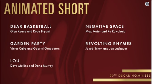 Oscars 2018: Αυτές είναι όλες οι υποψηφιότητες (ΦΩΤΟ + ΒΙΝΤΕΟ)