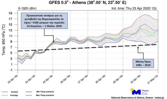 Καιρός (25/4): Καλός καιρός με τη θερμοκρασία να φτάνει τους 25 βαθμούς (ΒΙΝΤΕΟ-ΠΙΝΑΚΕΣ)