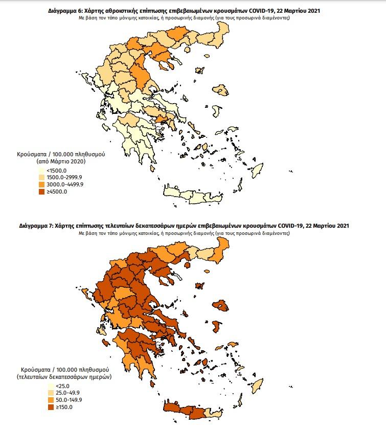 κορονοιος