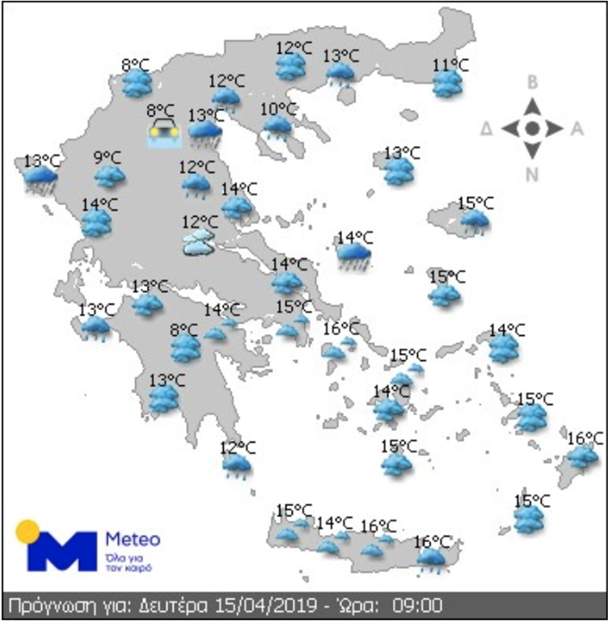 Καιρος