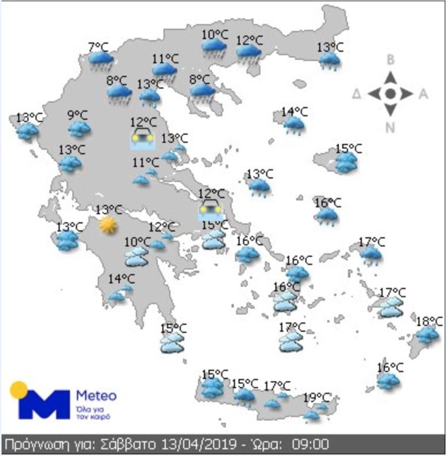 Καιρος