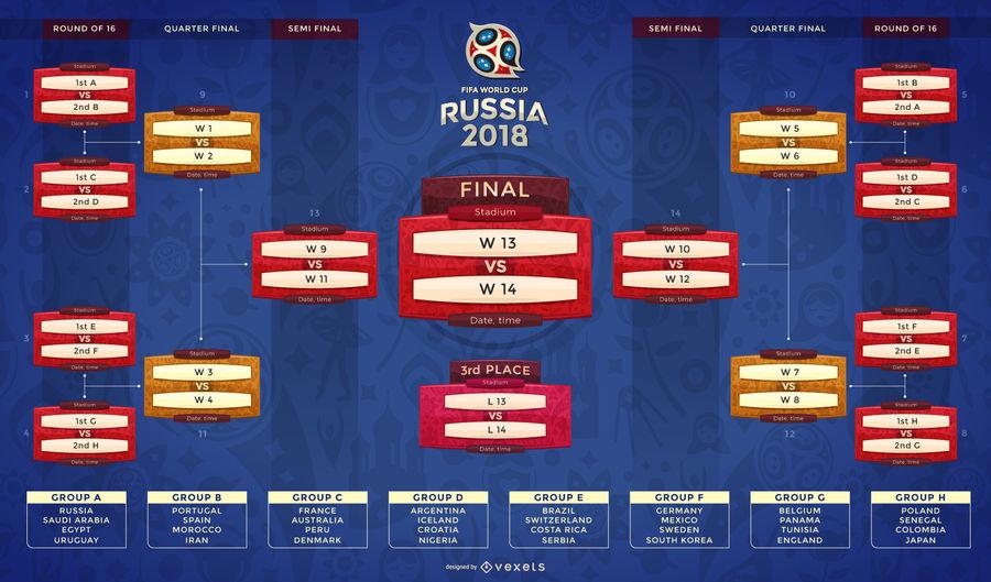 προγραμμα μουντιαλ