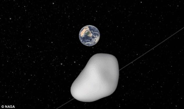 Αστεροειδής περνάει ξυστά από την Γη 