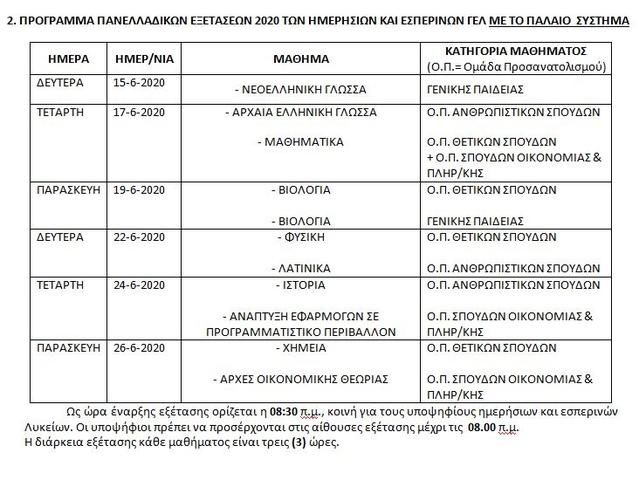 Πανελλήνιες 2020: Το πρόγραμμα των εξετάσεων