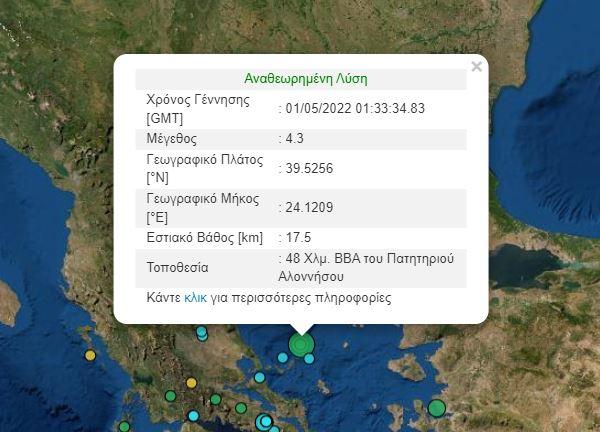 σεισμος αλοννησος 