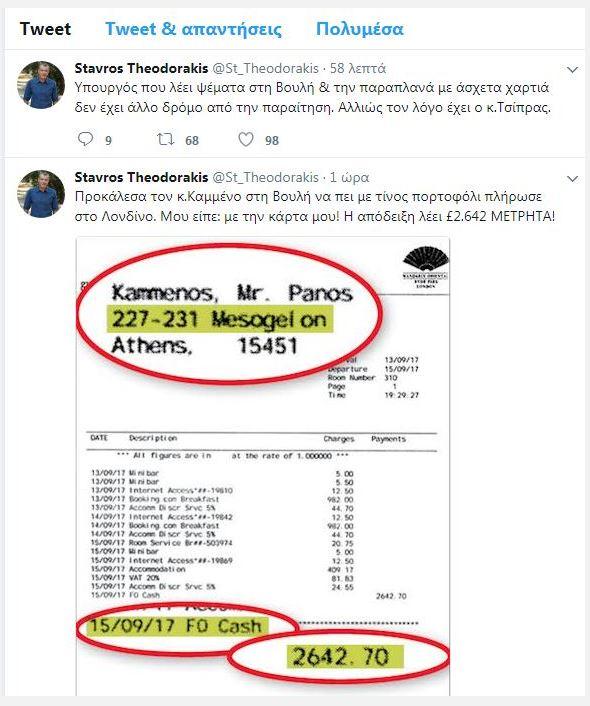 Θεοδωράκης