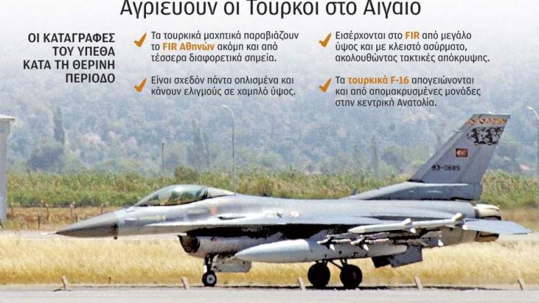 Κατακόρυφη αύξηση της έντασης πάνω από το Αιγαίο