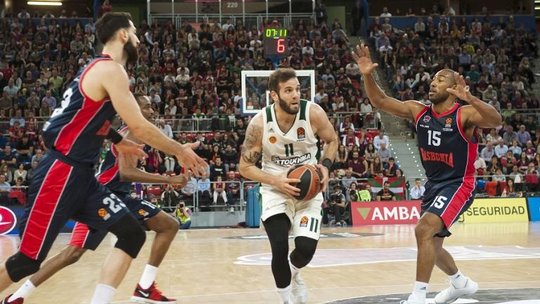 Euroleague: Μονόδρομος η νίκη για Παναθηναϊκό