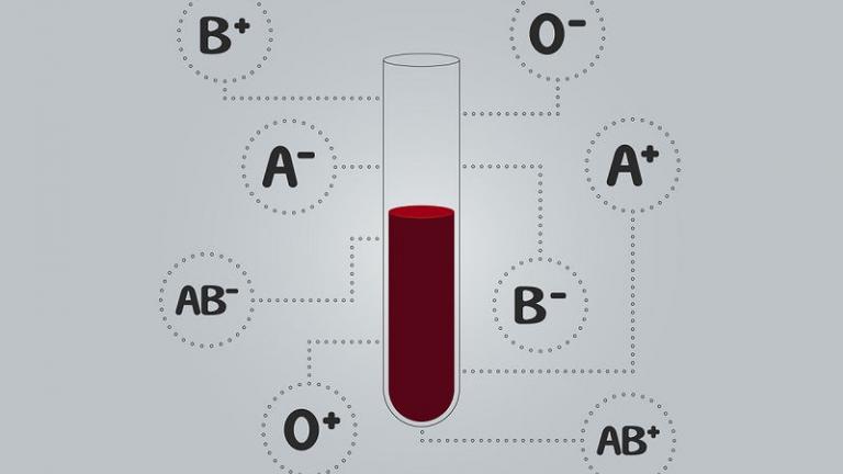 Δείτε από ποιους μπορείτε να πάρετε & σε ποιους μπορείτε να δώσετε αίμα