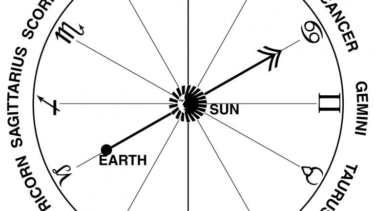 Οι προβλέψεις των ζωδίων για την Πέμπτη 10 Μαΐου, από την αστρολόγο μας, Αλεξάνδρα Καρτά 