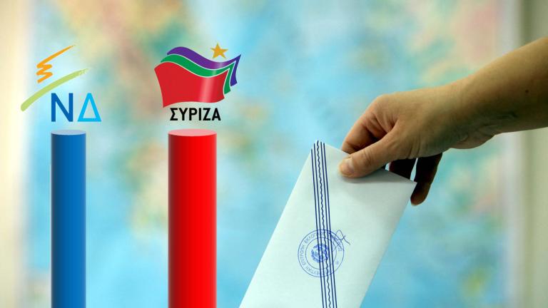 Νέα δημοσκόπηση: Προβάδισμα ΝΔ έναντι του ΣΥΡΙΖΑ-Ποια κόμματα δεν μπαίνουν στην Βουλή