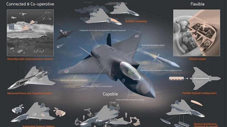 Τα F-35 το χάσαμε, με τα δύο νέα ευρωπαϊκά μαχητικά που είναι στα «σκαριά» θα ασχοληθούμε;