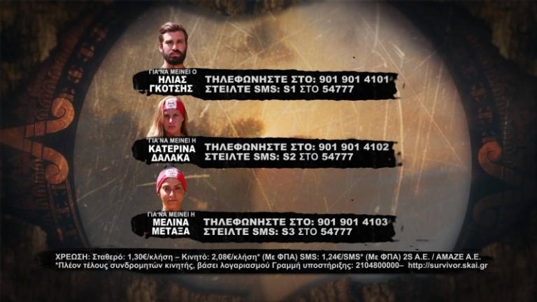 Survivor Spoiler: Ανατροπή- Αυτός προηγείται στην ψηφοφορία, ποιος μένει εκτός τελικού